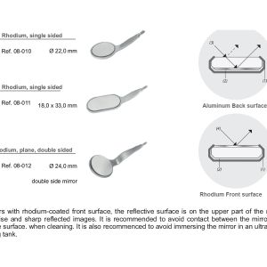 Mouth Mirrors for dentistry