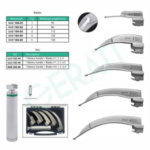 Macintosh Integrated Fiberoptic laryngoscope
